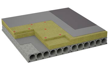 considerations of Ellenabeich flat roofing insulation